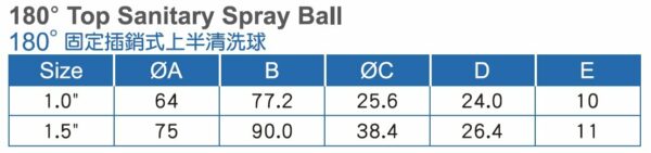 3A 180ﾟ固定插銷式上半清洗球：圖片 2